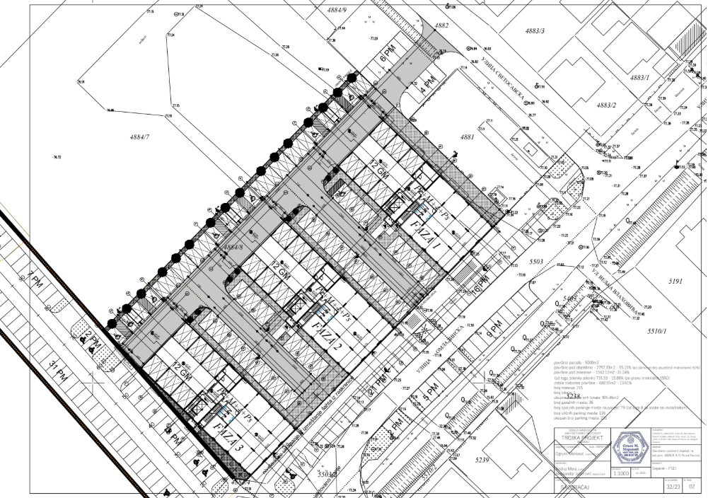 Situacioni plan parking mesta